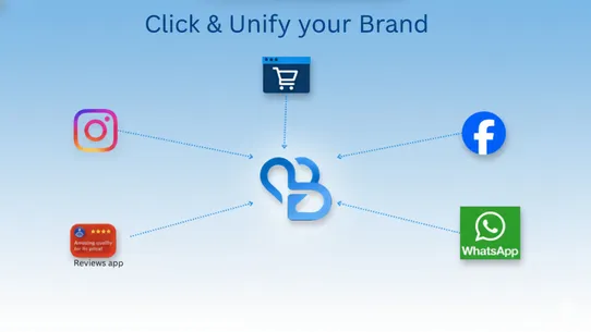 Bizamply ‑ AI Engagement screenshot