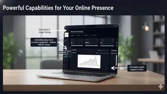 Bizamply ‑ AI Engagement screenshot