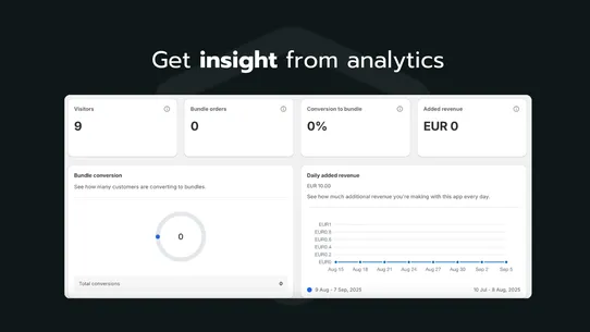 Adlevate ‑ Product Bundles screenshot