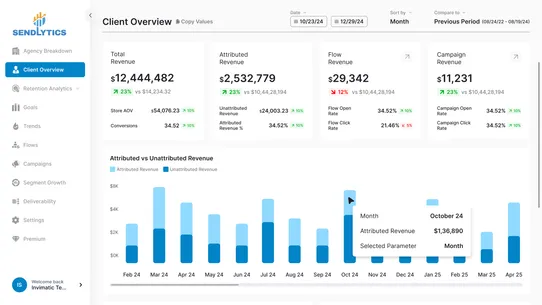 Sendlytics screenshot