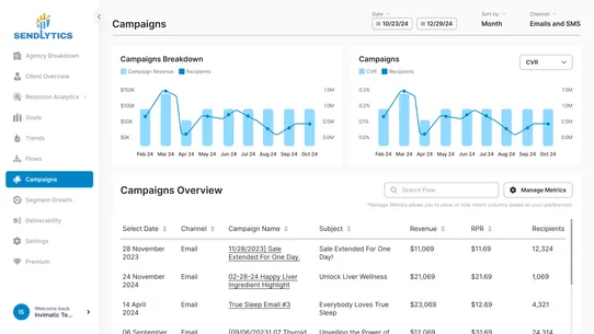 Sendlytics screenshot