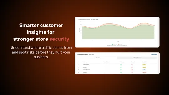 Fraud Guard: Block IP &amp; Region screenshot