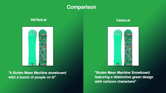 Caseo AI Alt Text Generator screenshot