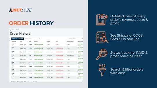 Netlyze ‑ Profit tracking screenshot