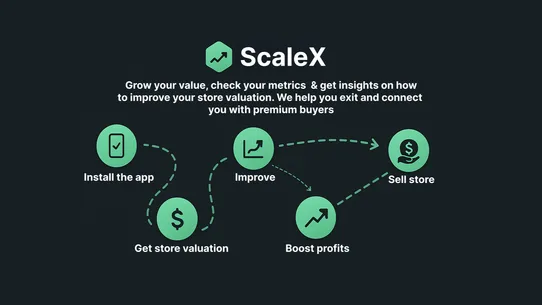ScaleX screenshot