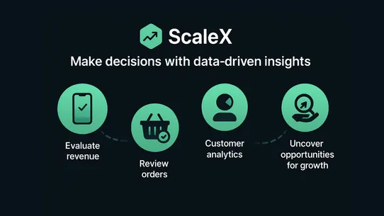 ScaleX screenshot