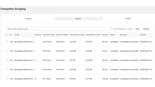 Fx Smart Pricing screenshot