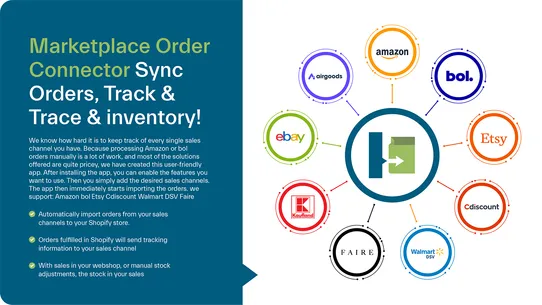 Market Sync ‑ Multi‑Channel screenshot
