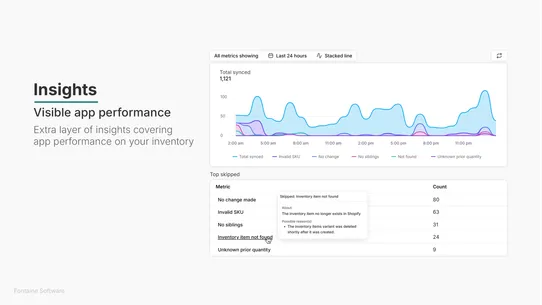 SKU Stock Sync | Fontaine screenshot