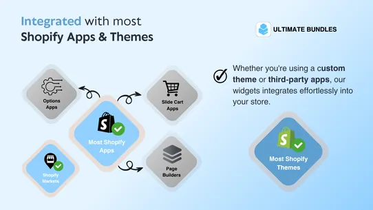 Ultimate Bundles screenshot