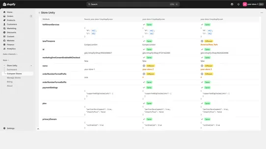 Store Unity: Compare and Sync screenshot