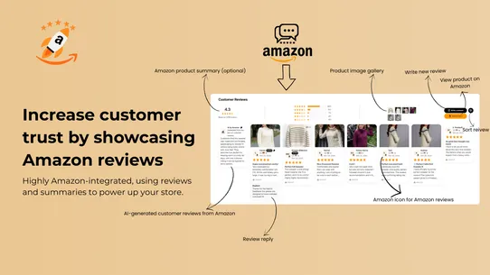 Rocket Amazon Reviews screenshot