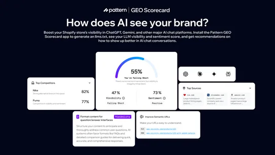 Pattern GEO Scorecard screenshot