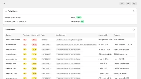SecurEcommerce Cybersecurity screenshot
