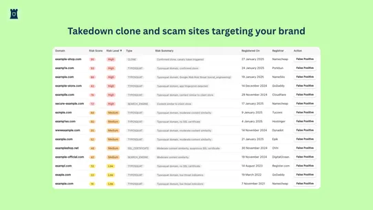 SecurEcommerce Shop Protection screenshot