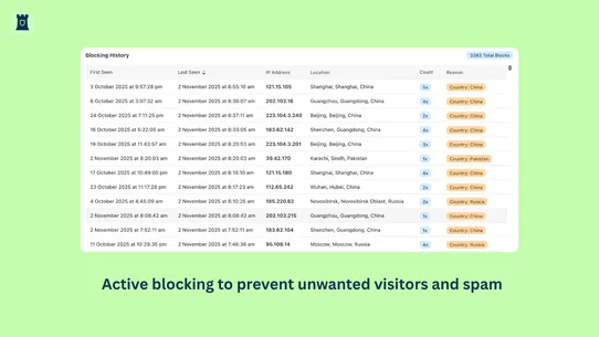 SecurEcommerce Shop Protection screenshot