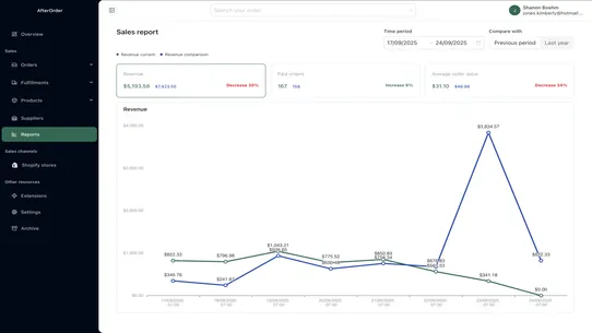 MyOrder: Bulk Fulfillment screenshot