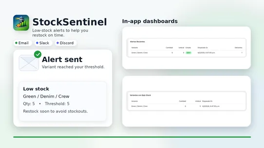 StockSentinel screenshot