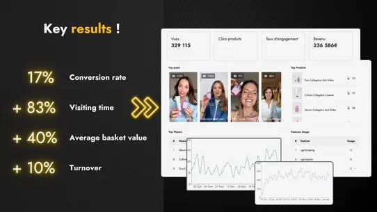 EngageFeed.ai screenshot