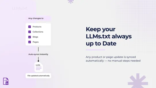 AI Easy LLMs.txt Generator screenshot