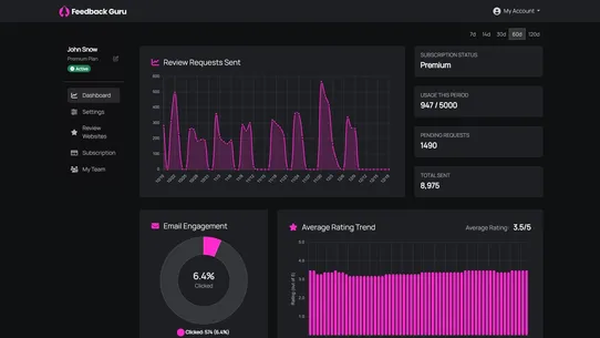 Feedback Guru screenshot