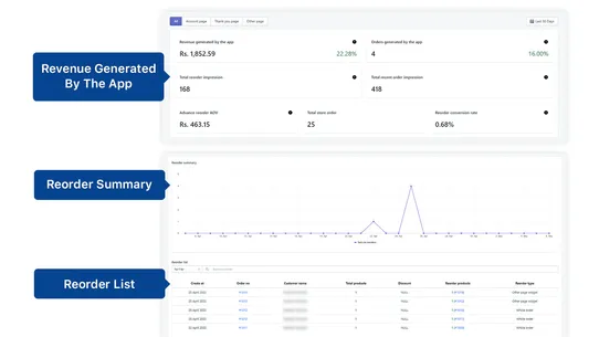 Advance Reorder ‑ Repeat Order screenshot