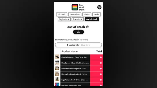 How Much Stock screenshot