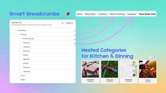 Oh! Breadcrumbs &amp; Categories screenshot