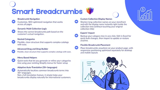 Breadcrumbs &amp; Categories screenshot