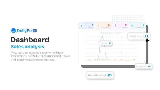 DailyFulfill screenshot