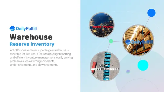 DailyFulfill: Dropshipping&amp;ODM screenshot