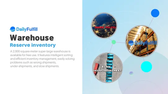 DailyFulfill: Dropshipping&amp;ODM screenshot