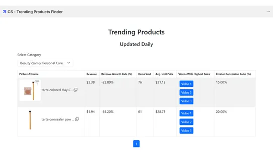 CS ‑ Trending Products Finder screenshot