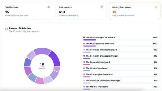 AISellor: Shop Assistant screenshot