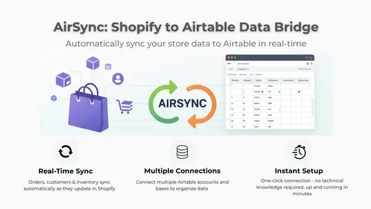 AirSync screenshot