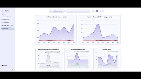 i‑REPLY AI Chatbot screenshot