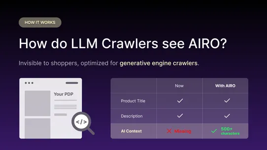 AIRO | The AI Rank Optimizer screenshot