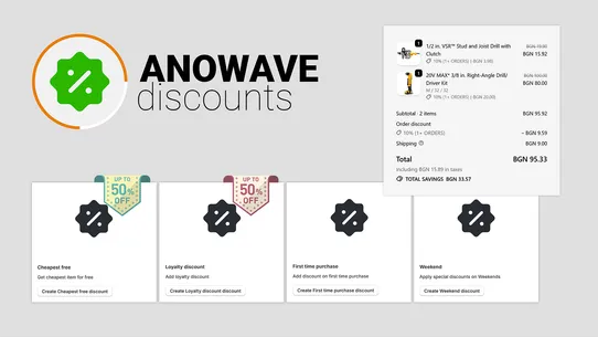 Anowave Discounts screenshot