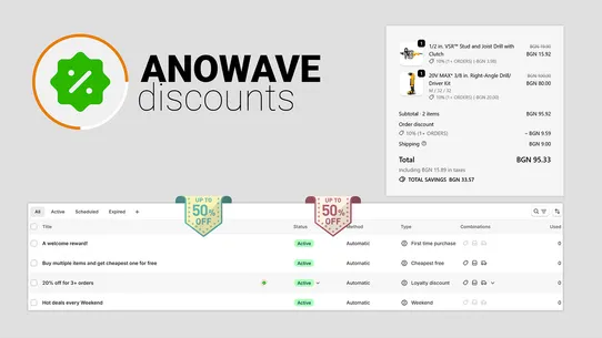 Anowave Discounts screenshot