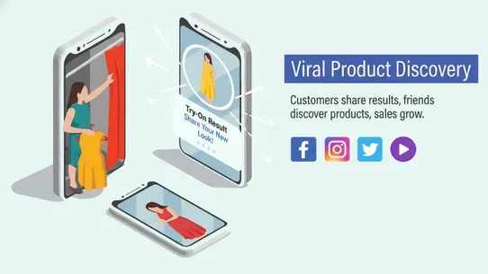 IndStudio AI Trialroom screenshot