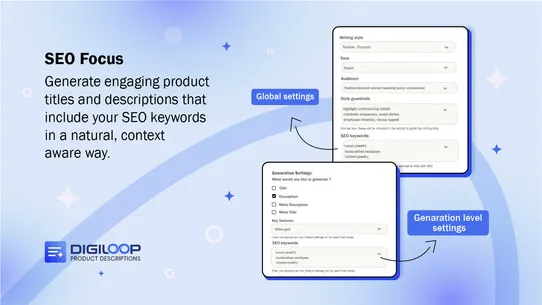 Digiloop Product Descriptions screenshot