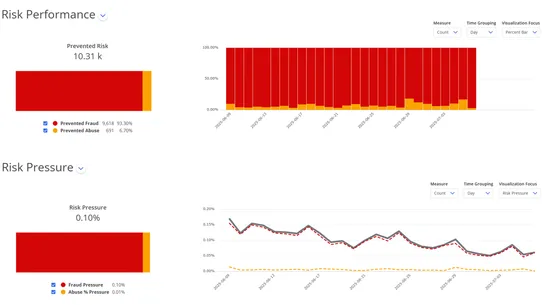 Accertify Fraud Detection screenshot