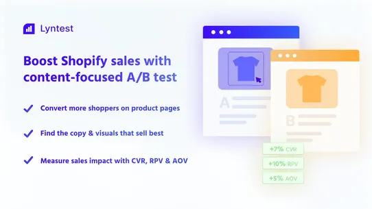 Lyntest ‑ A/B Testing Content screenshot