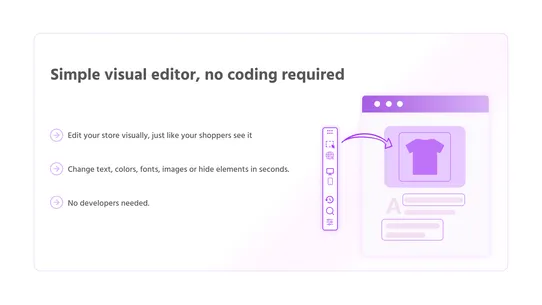 Lyntest ‑ A/B Testing Image screenshot