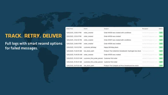 NotifyEZ– Staff &amp; Stock Alerts screenshot