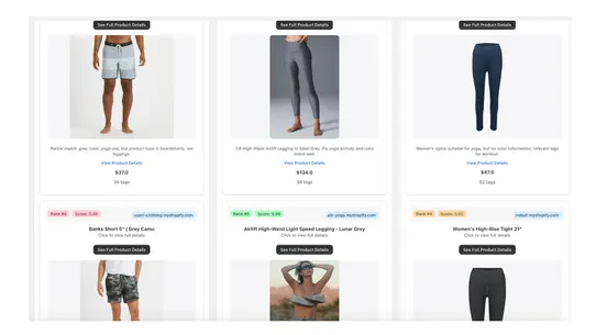 40RTY: chatGPT catalog audit screenshot
