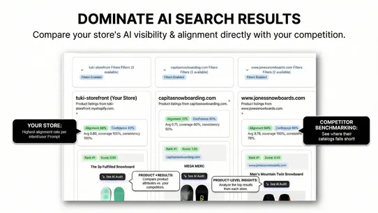 40RTY | Agents Catalog Ranking screenshot