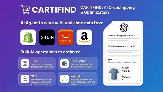 Temu AliExpress Dropshipping screenshot