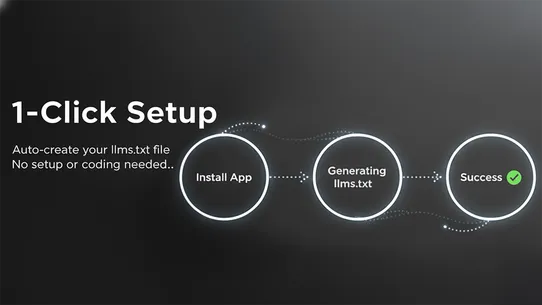 FSEO : AEO LLMs.txt Generator screenshot