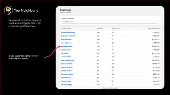 Yno Neighborly Referrals screenshot